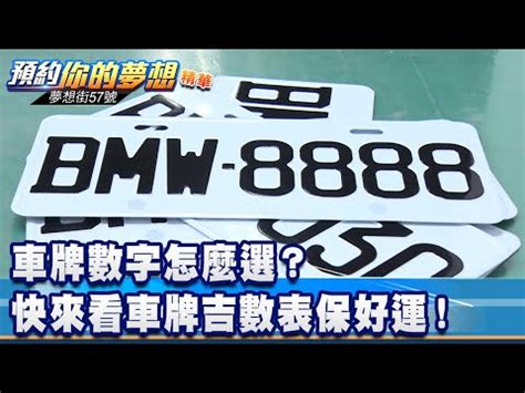 車牌吉數|靈匣網車牌號碼測吉兇